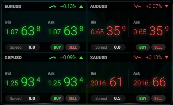 ICMARKETS