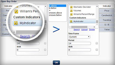 Creating Online your Own Customized Mechanical-Trading System