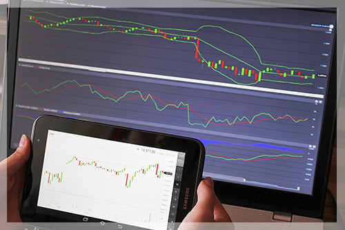 Kaufman's Adaptive Moving Average