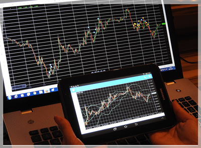 Bollinger Bands