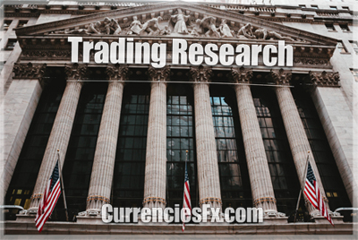 A cross-asset correlation measures the degree to which the price of a financial instrument is affected by a change in the price of another instrument of a different asset class...